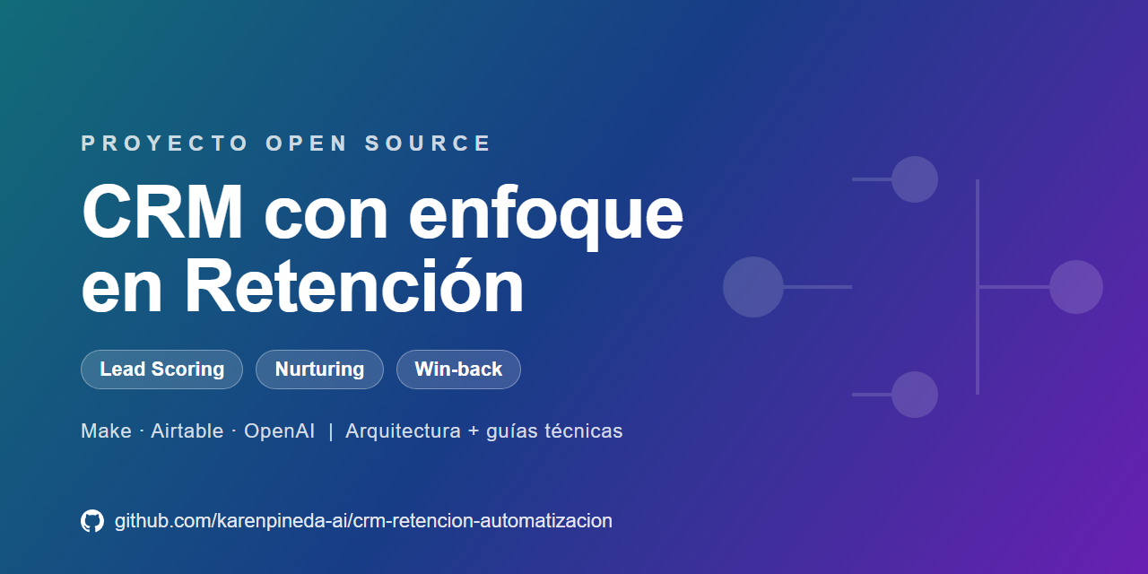 crm-retencion-automatizacion