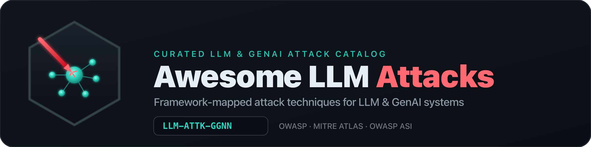 awesome-llm-attacks