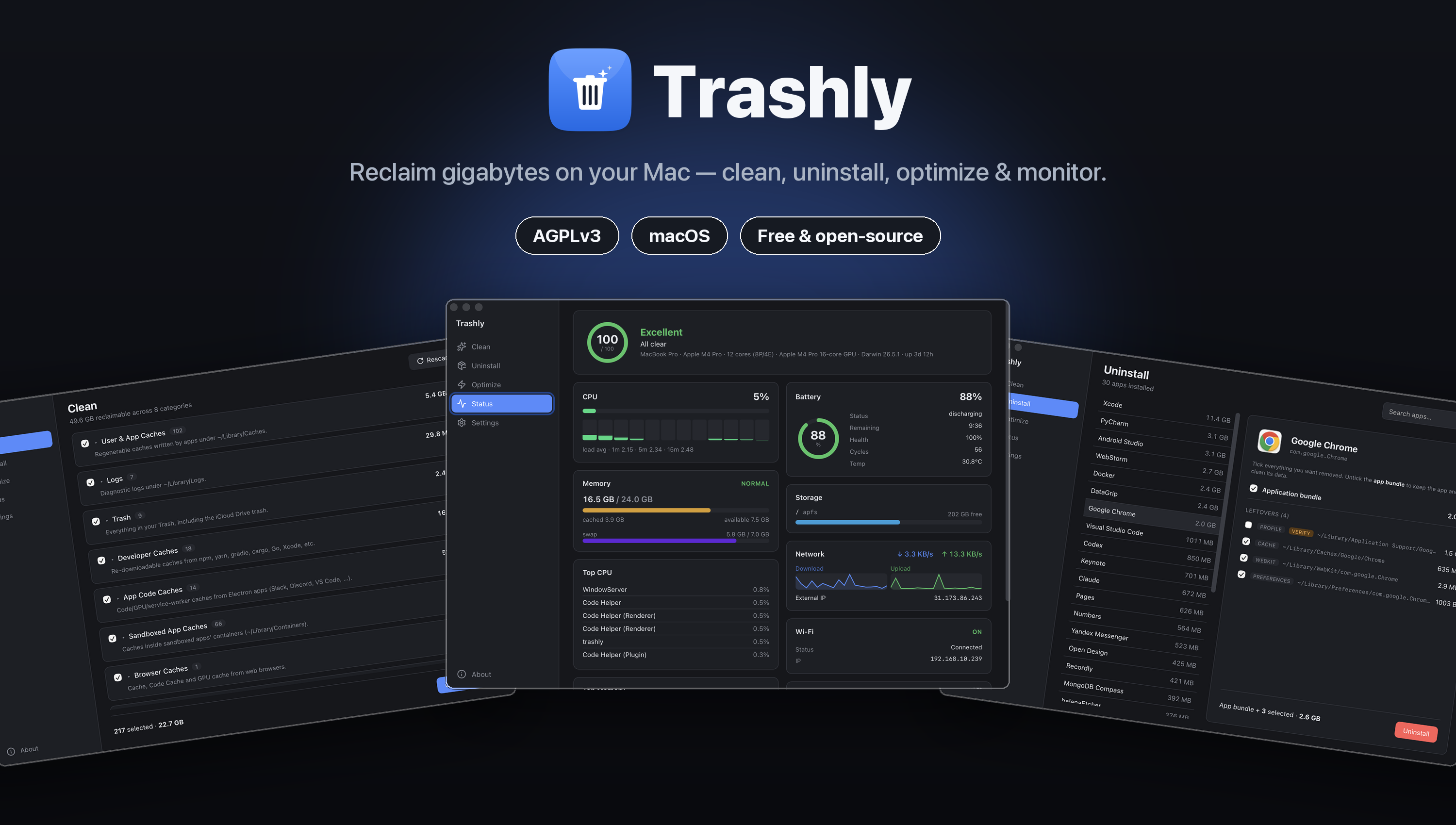 Trashly