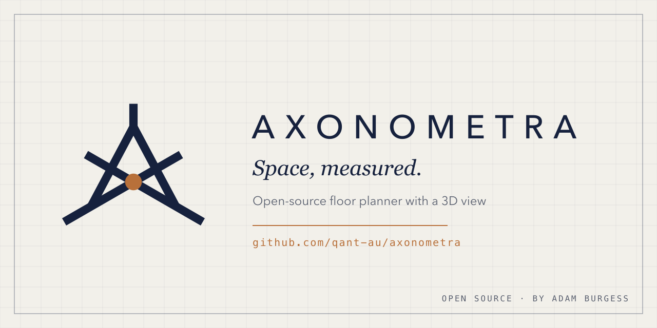 axonometra