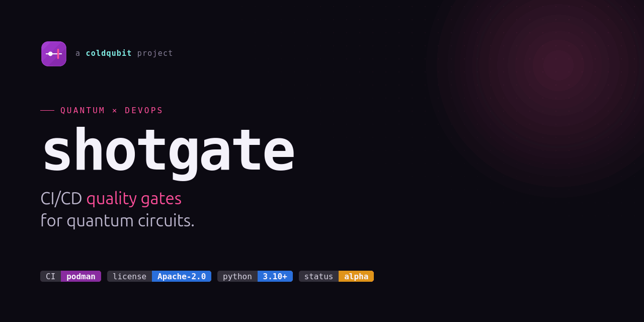 shotgate