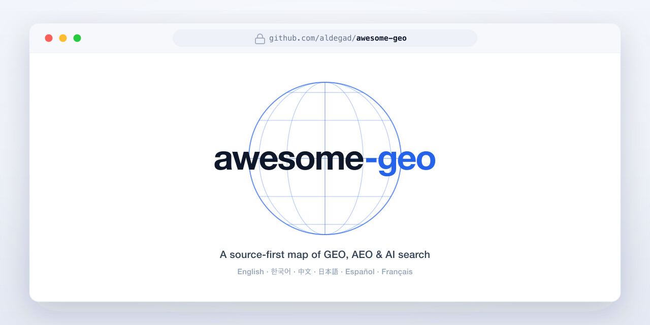 awesome-geo