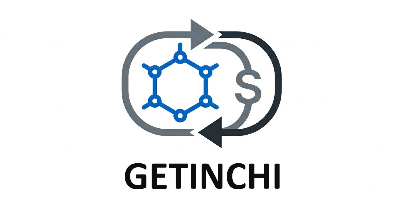 getinchi