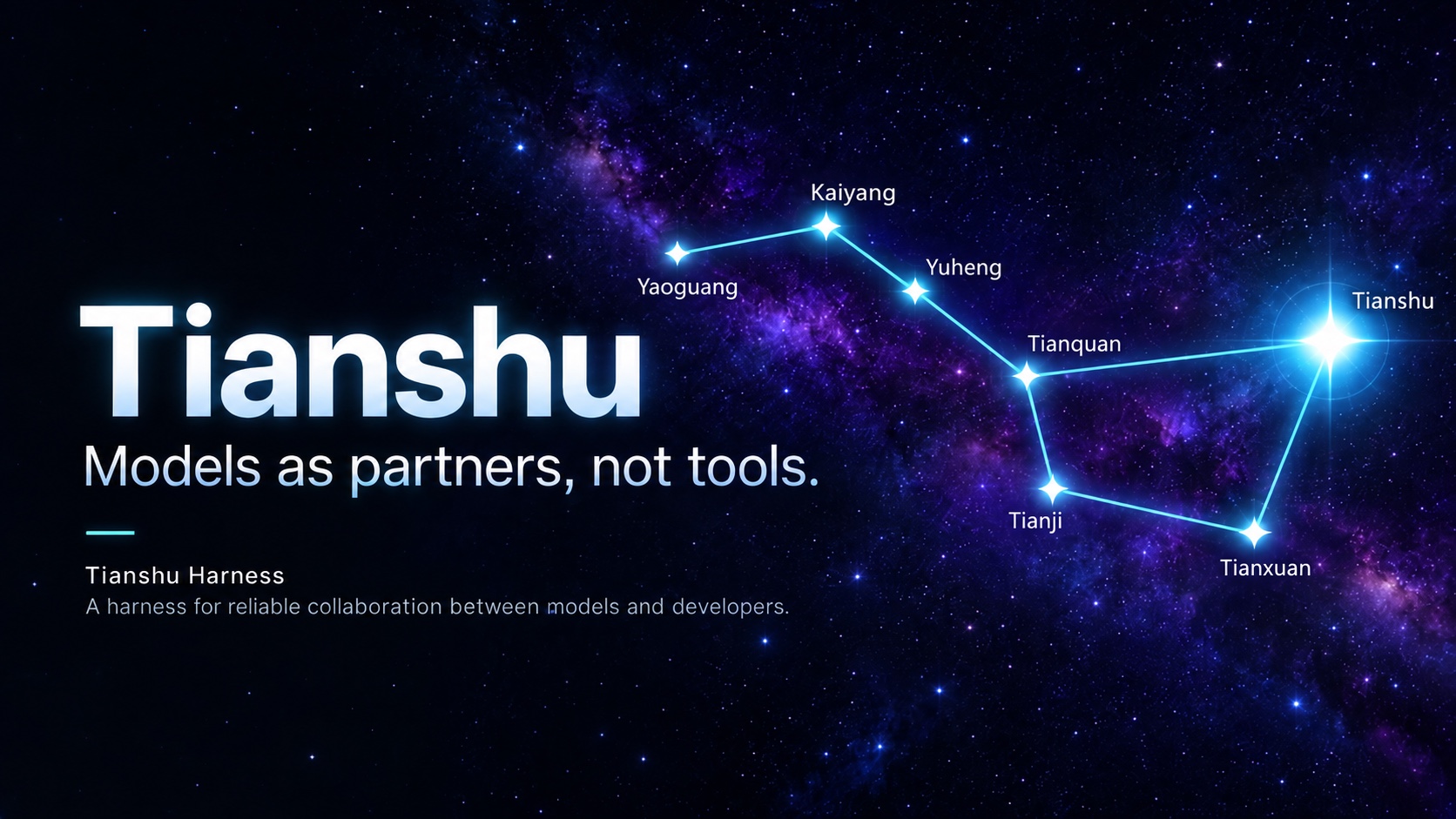 Tianshu-harness