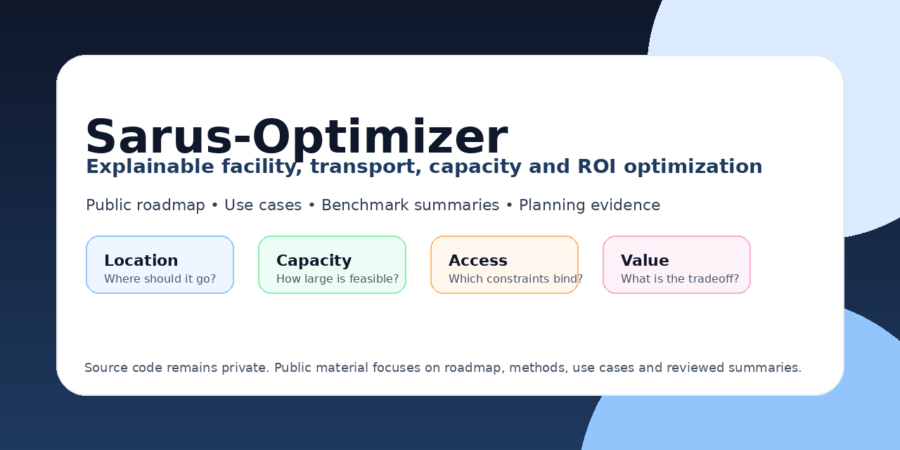 Sarus-Optimizer-Public