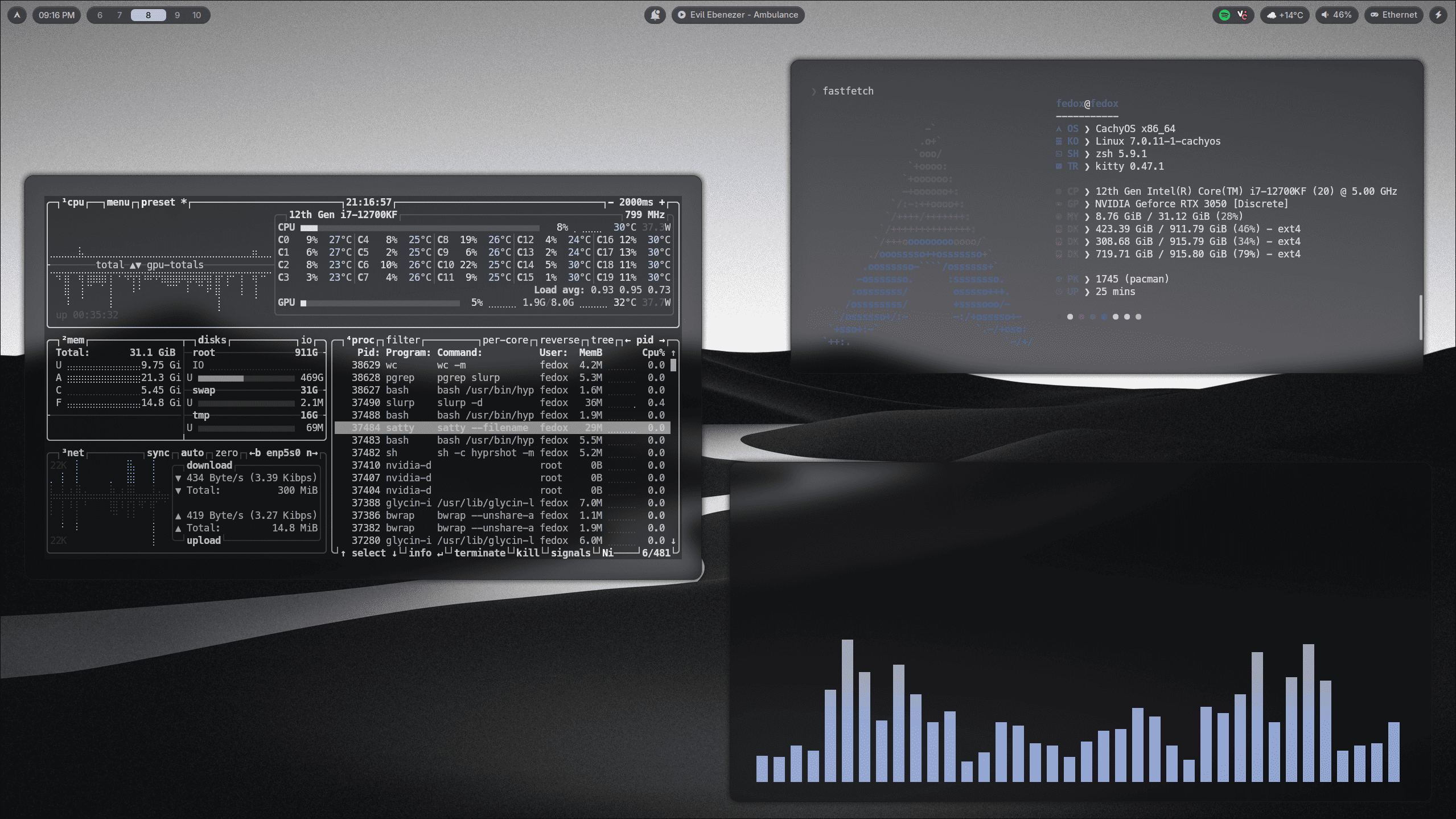 dotfiles