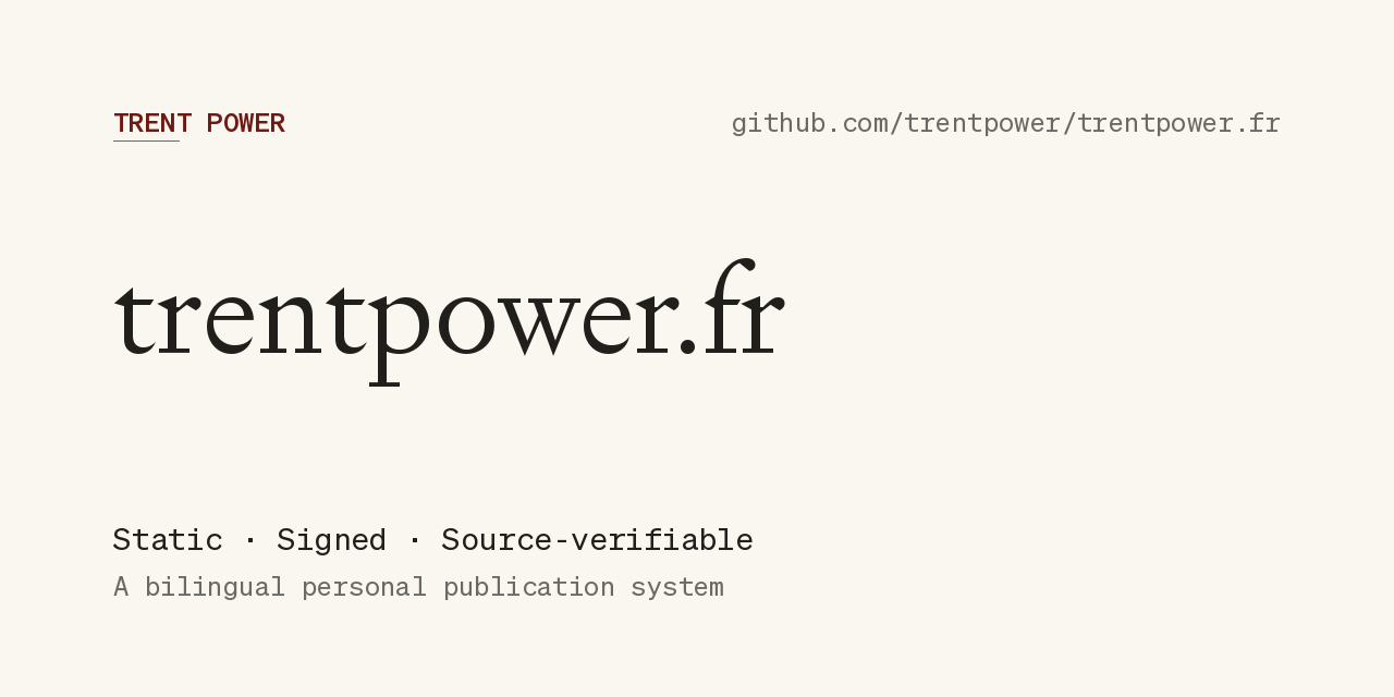 publication-system · GitHub Topics · GitHub