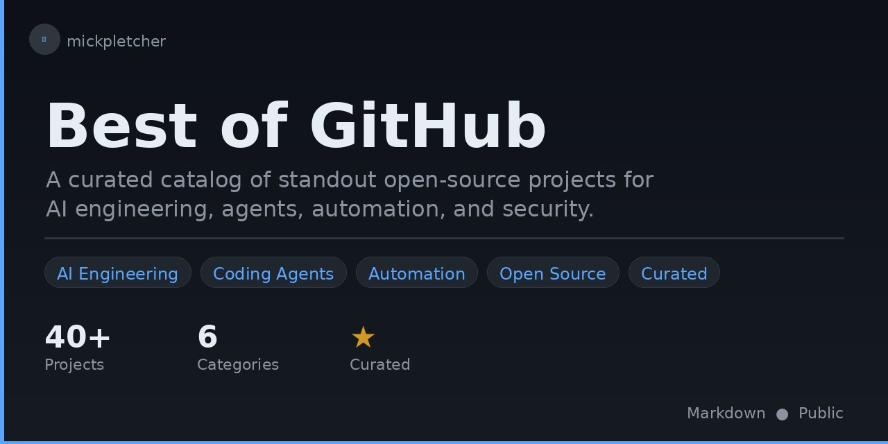 best-of-github