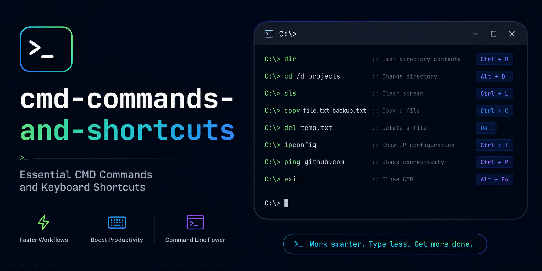 windows-cmd · GitHub Topics · GitHub