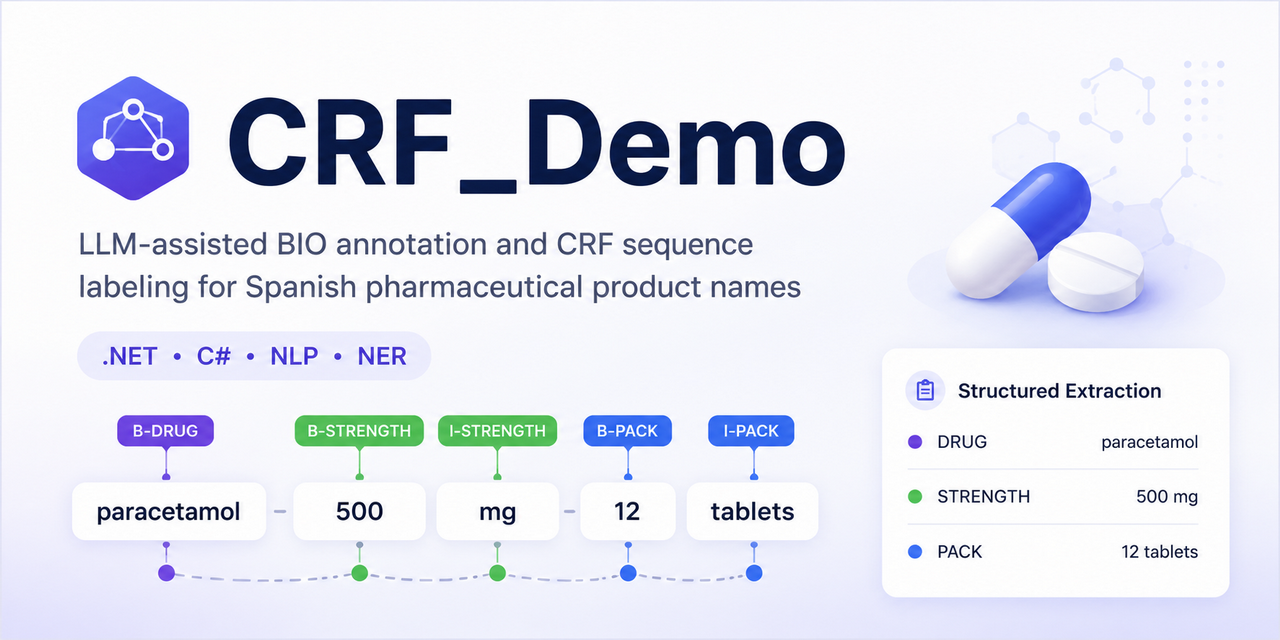 CRF_Demo