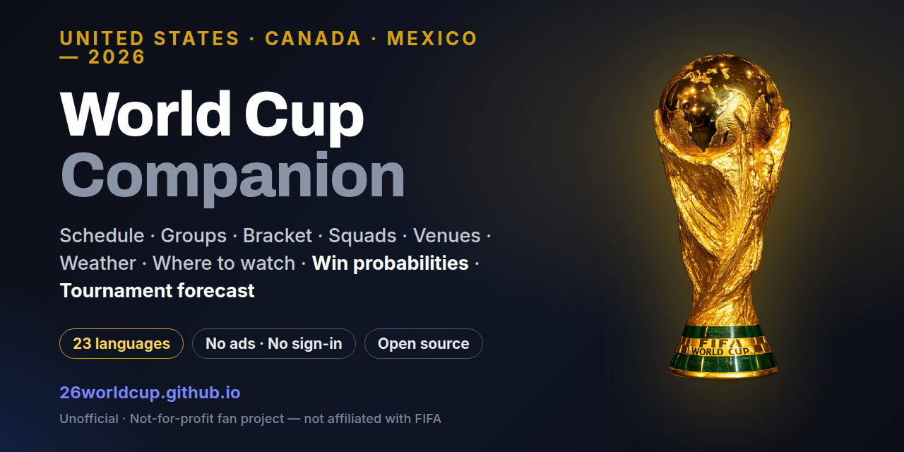 26worldcup.github.io
