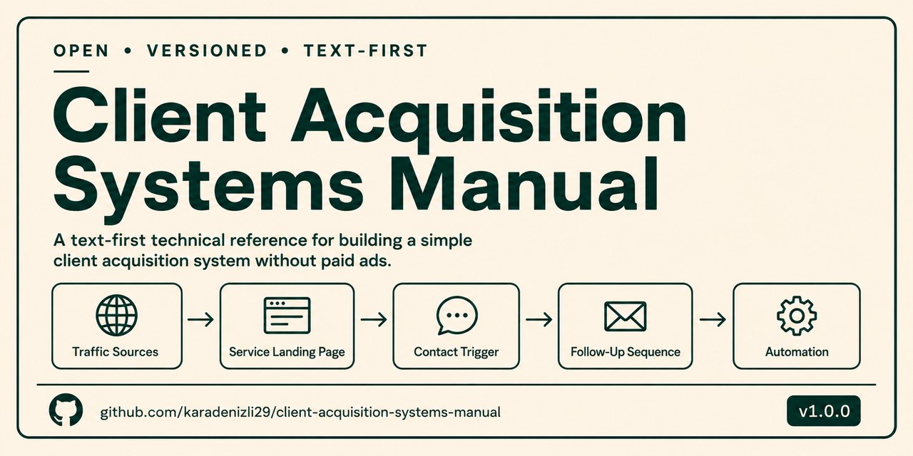client-acquisition-systems-manual