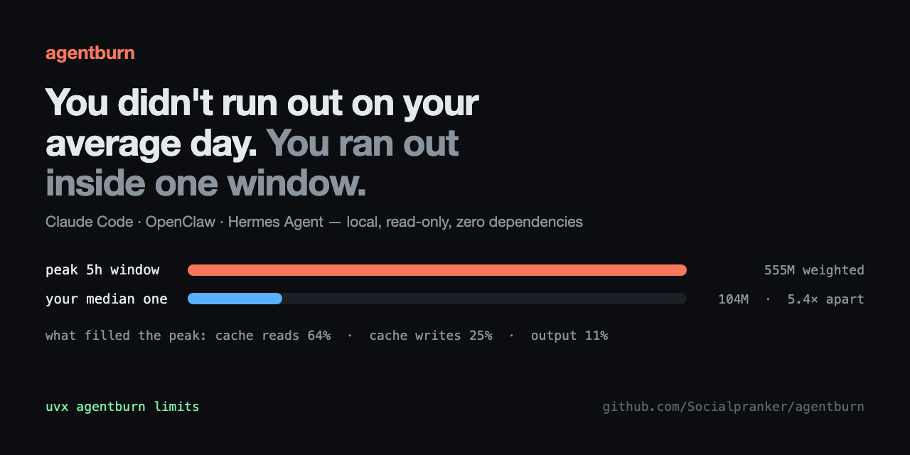 agentburn