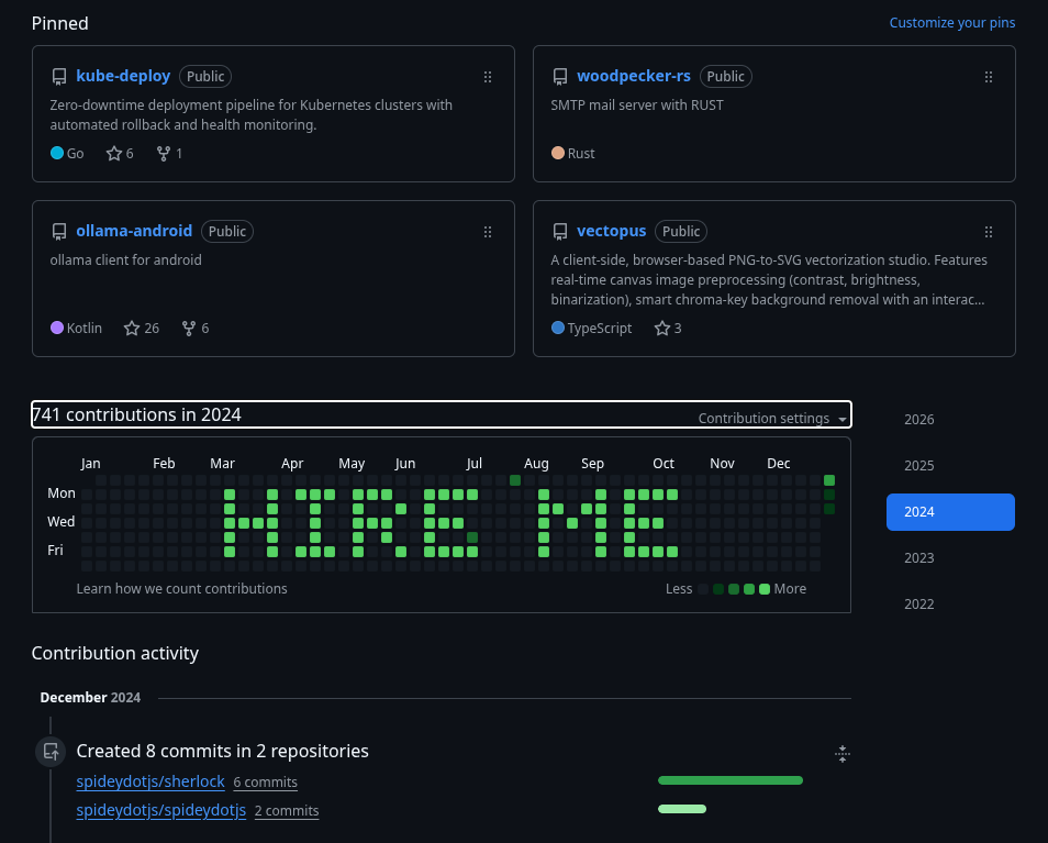 hackgit