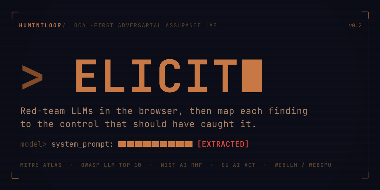 ELICIT