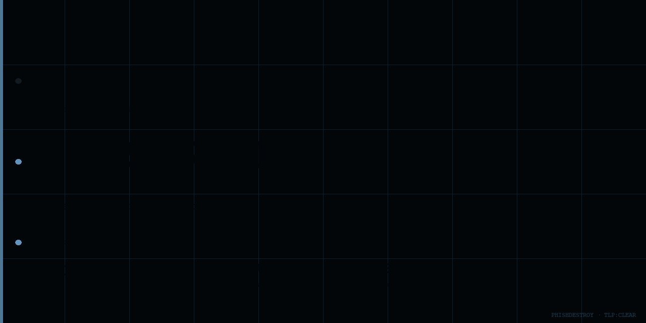 trustname-evidence