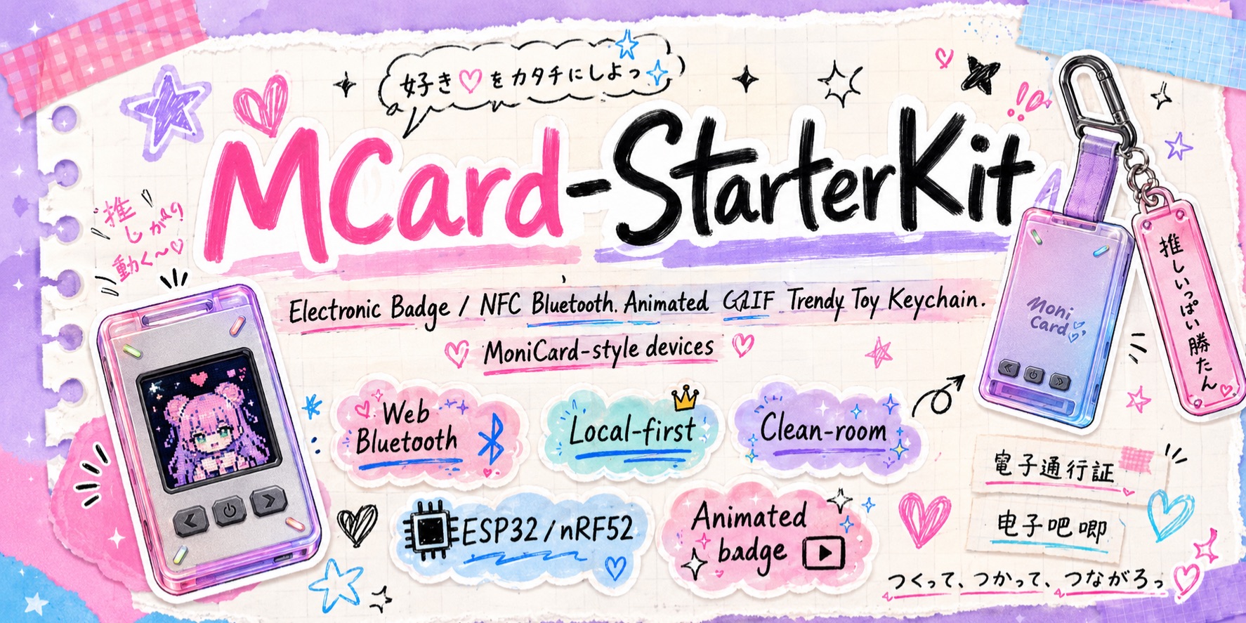 GitHub - Azsoft-jp/MCard-StarterKit: Clean-room starter kit for ...