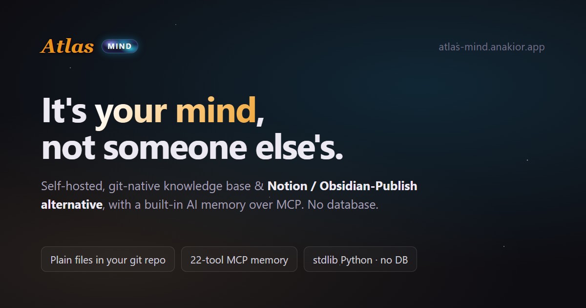 GitHub - Anakior/atlas-mind: Self-hostable, git-native knowledge base ...