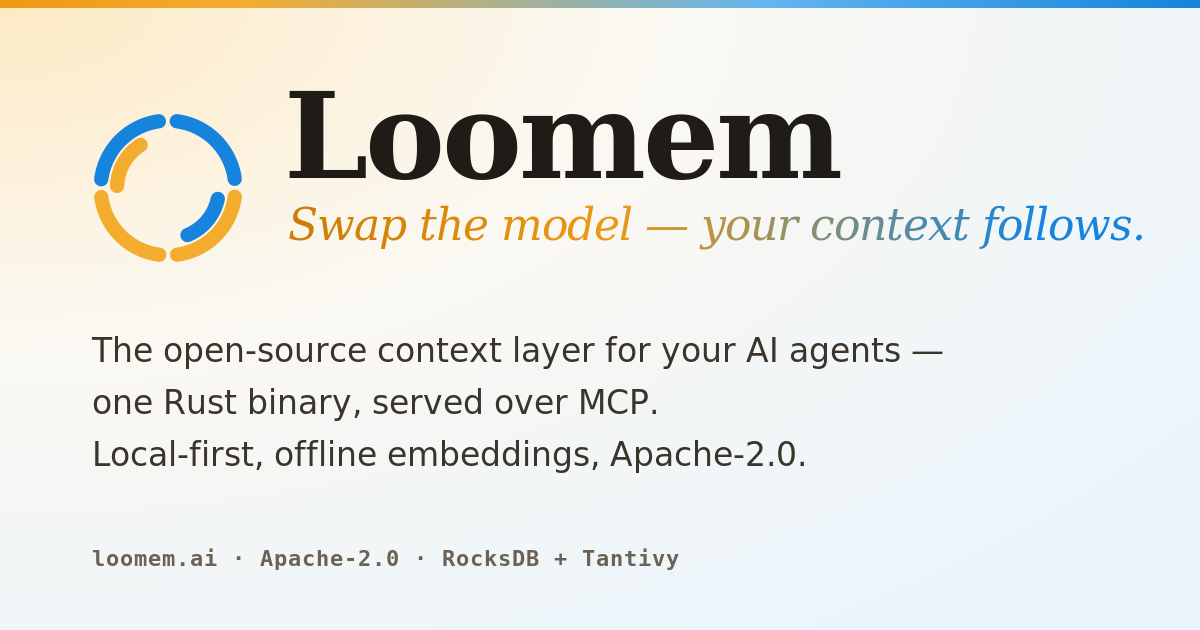 loomem