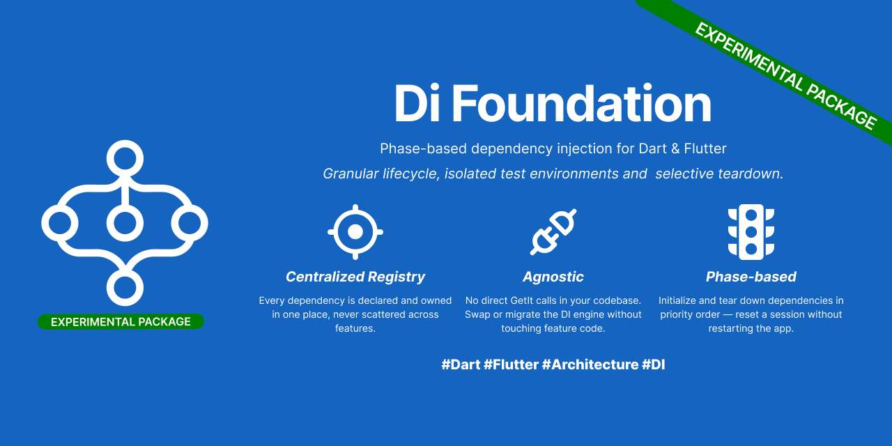 di_foundation