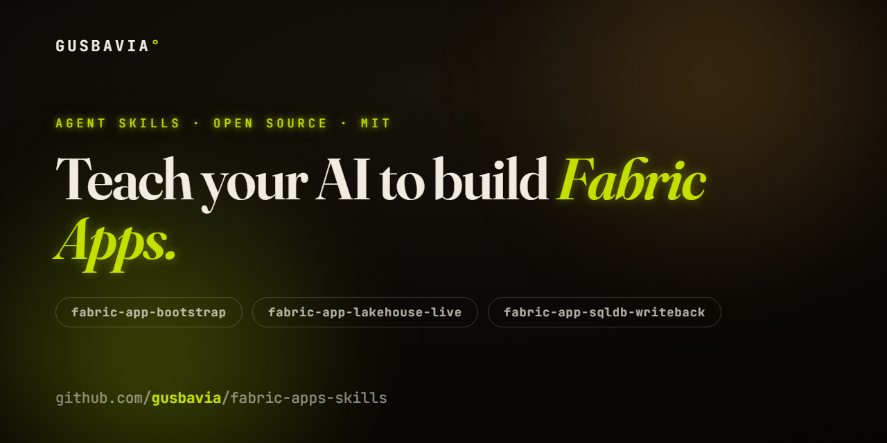 fabric-apps-skills