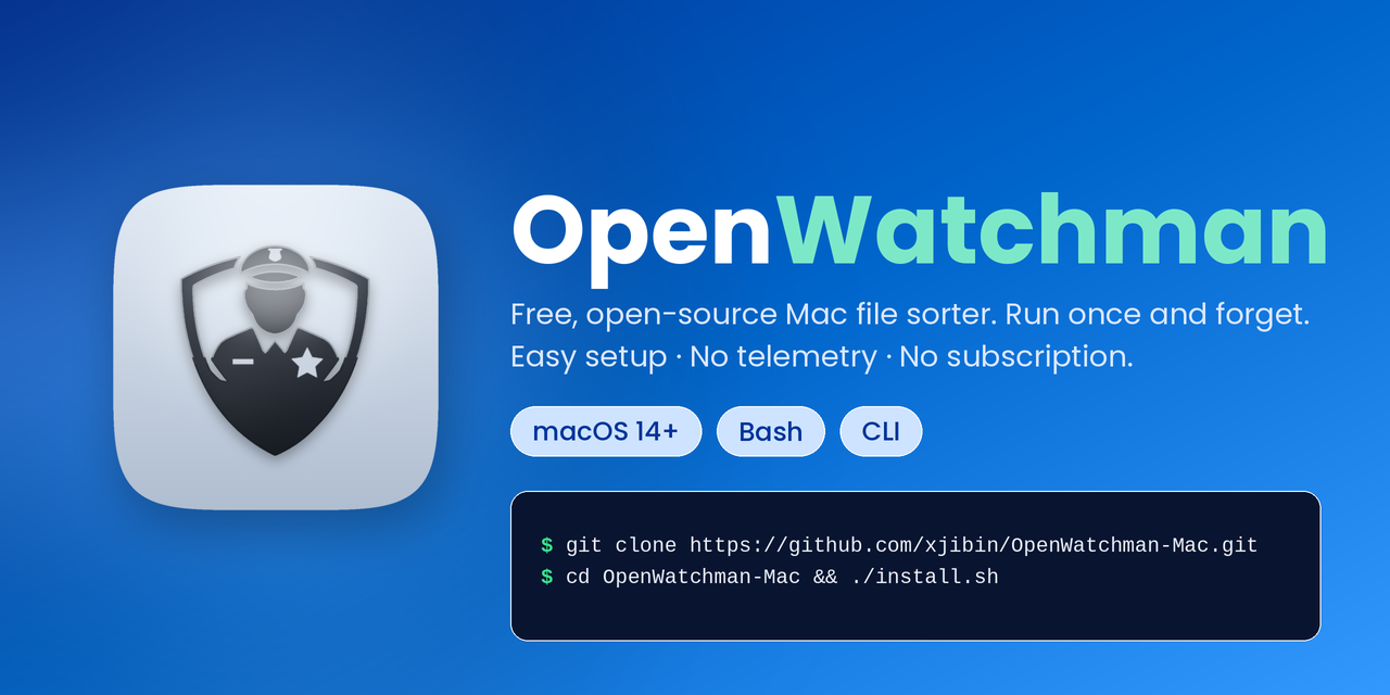 OpenWatchman-Mac
