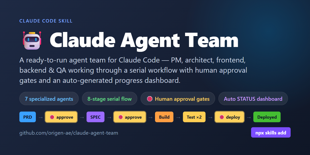 claude-agent-team/references/workflow.md at main · origen-ae/claude ...