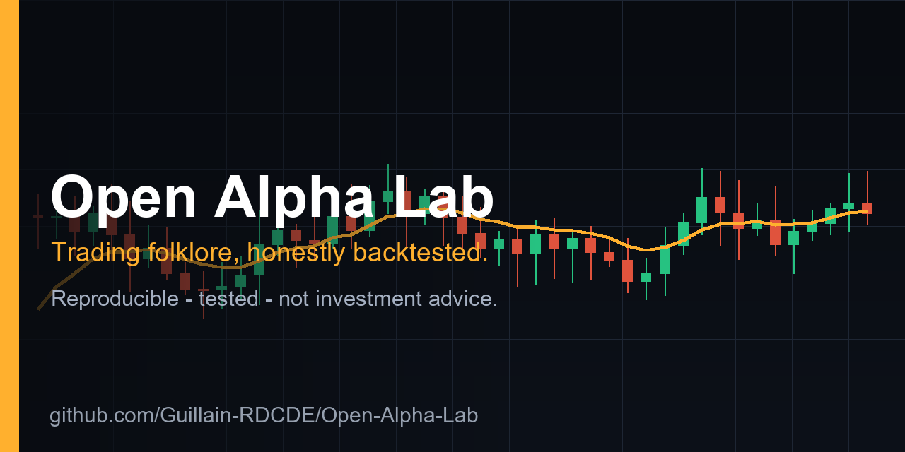Open-Alpha-Lab