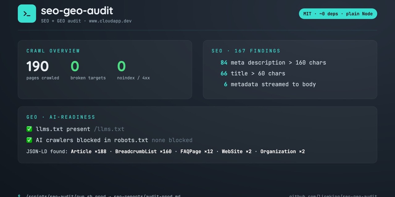 seo-geo-audit