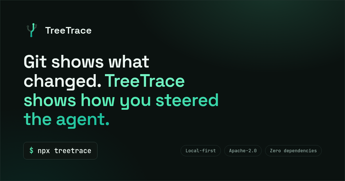 treetrace