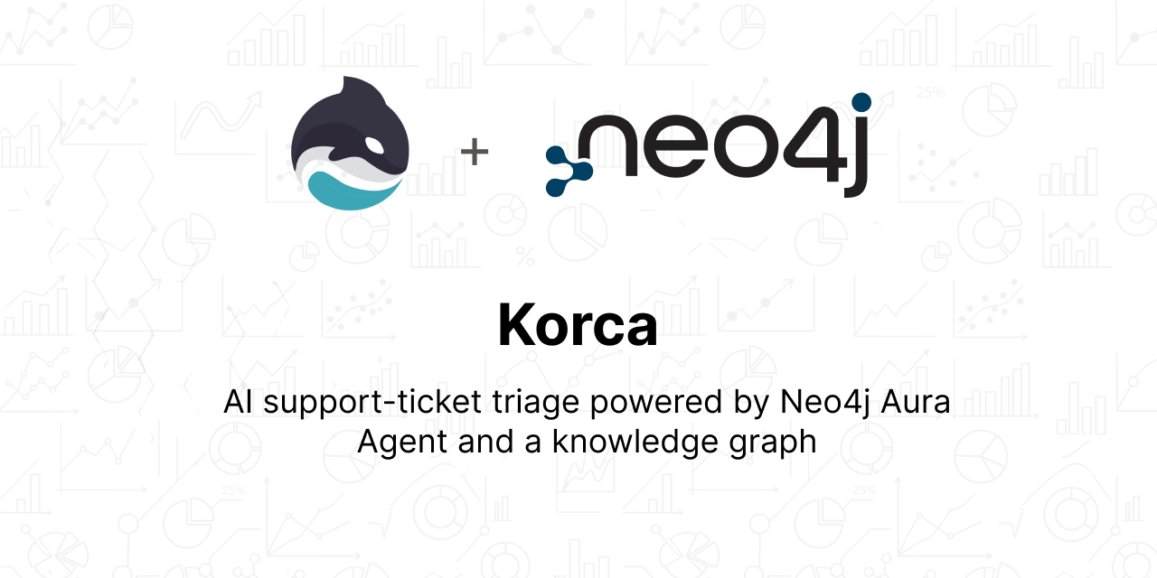 korca-aura-agent