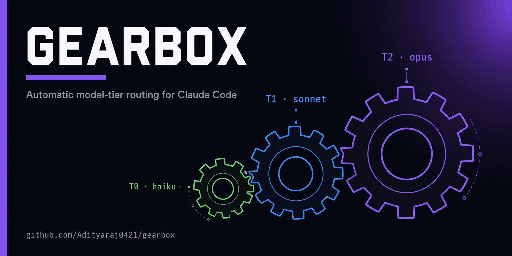 gearbox