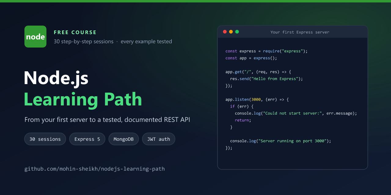 nodejs-learning-path