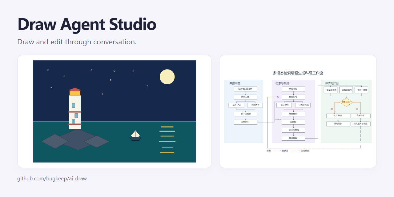 ai-draw