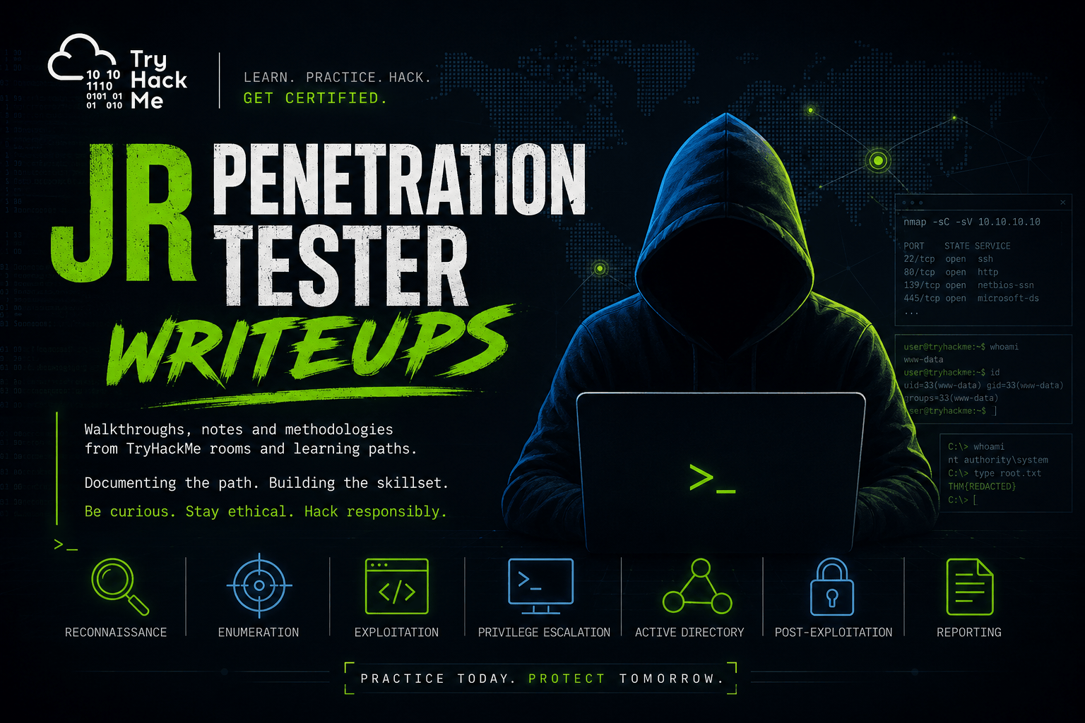 TryHackMe-Jr-Penetration-Tester