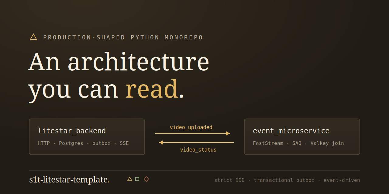 s1t-python-backend-templates