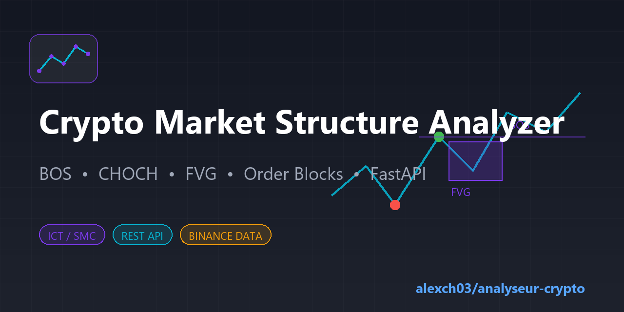 analyseur-crypto