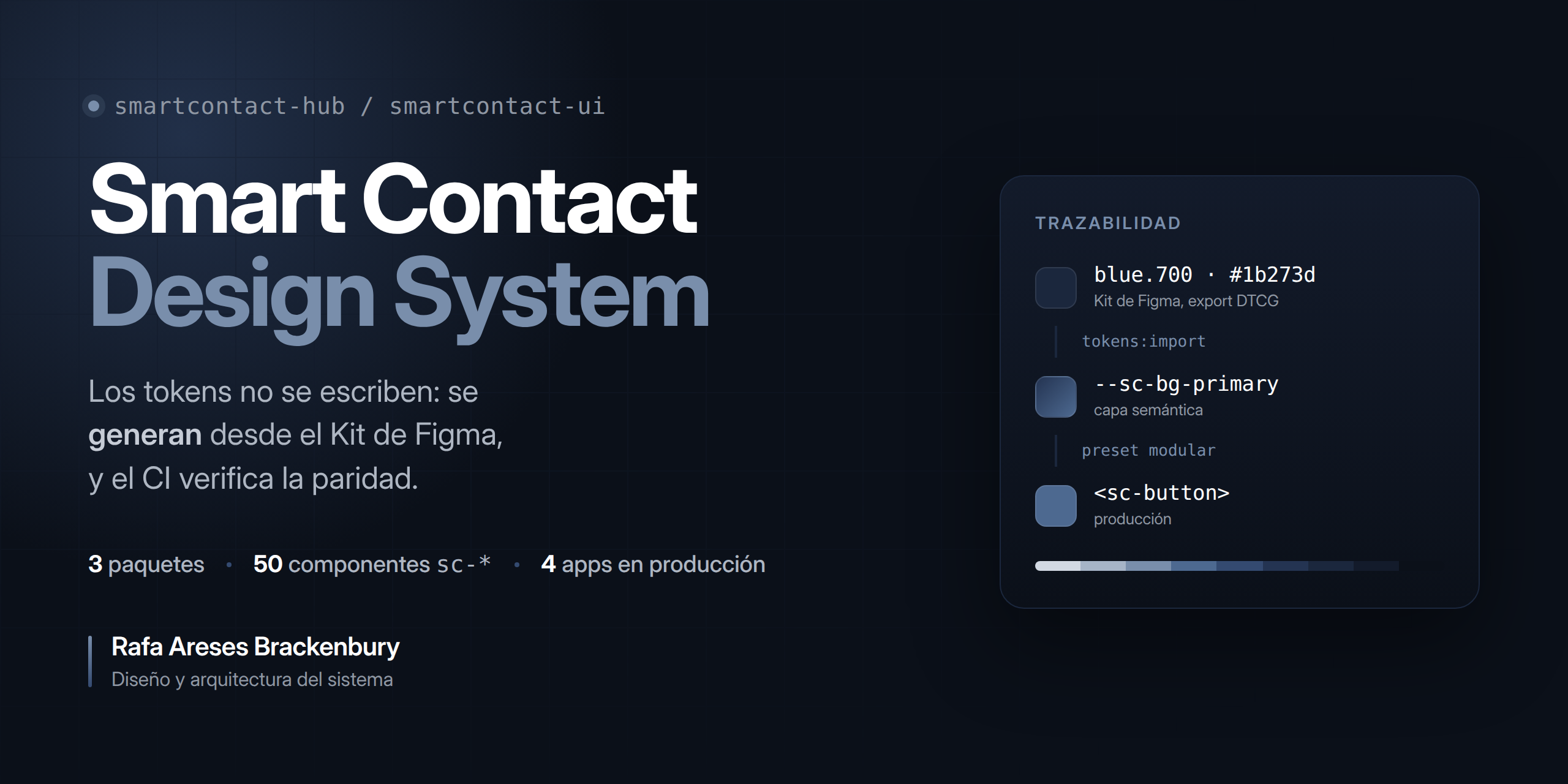 smartcontact-ui