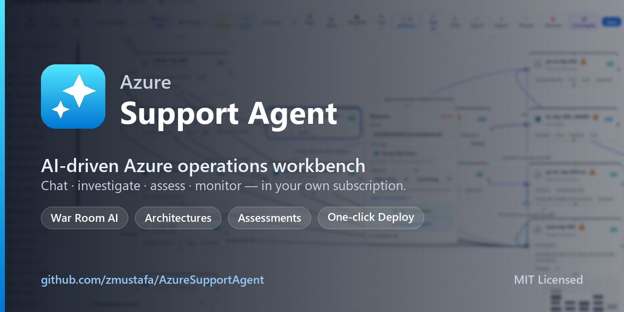 AzureSupportAgent