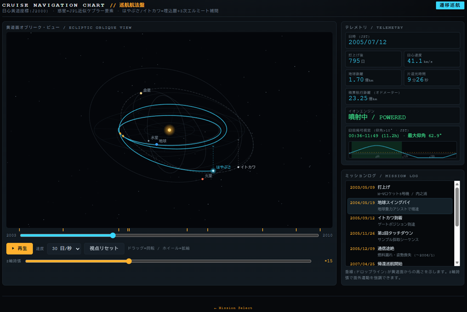 hayabusa-mission-simulator