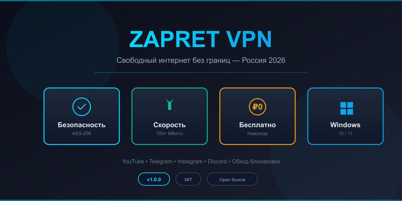 zapret-vpn-russia