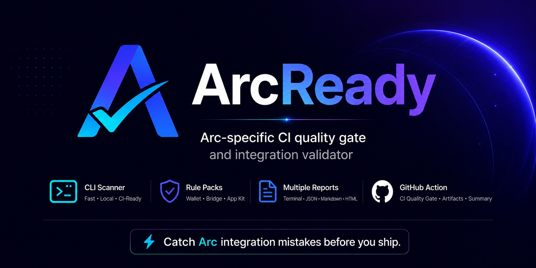arcready