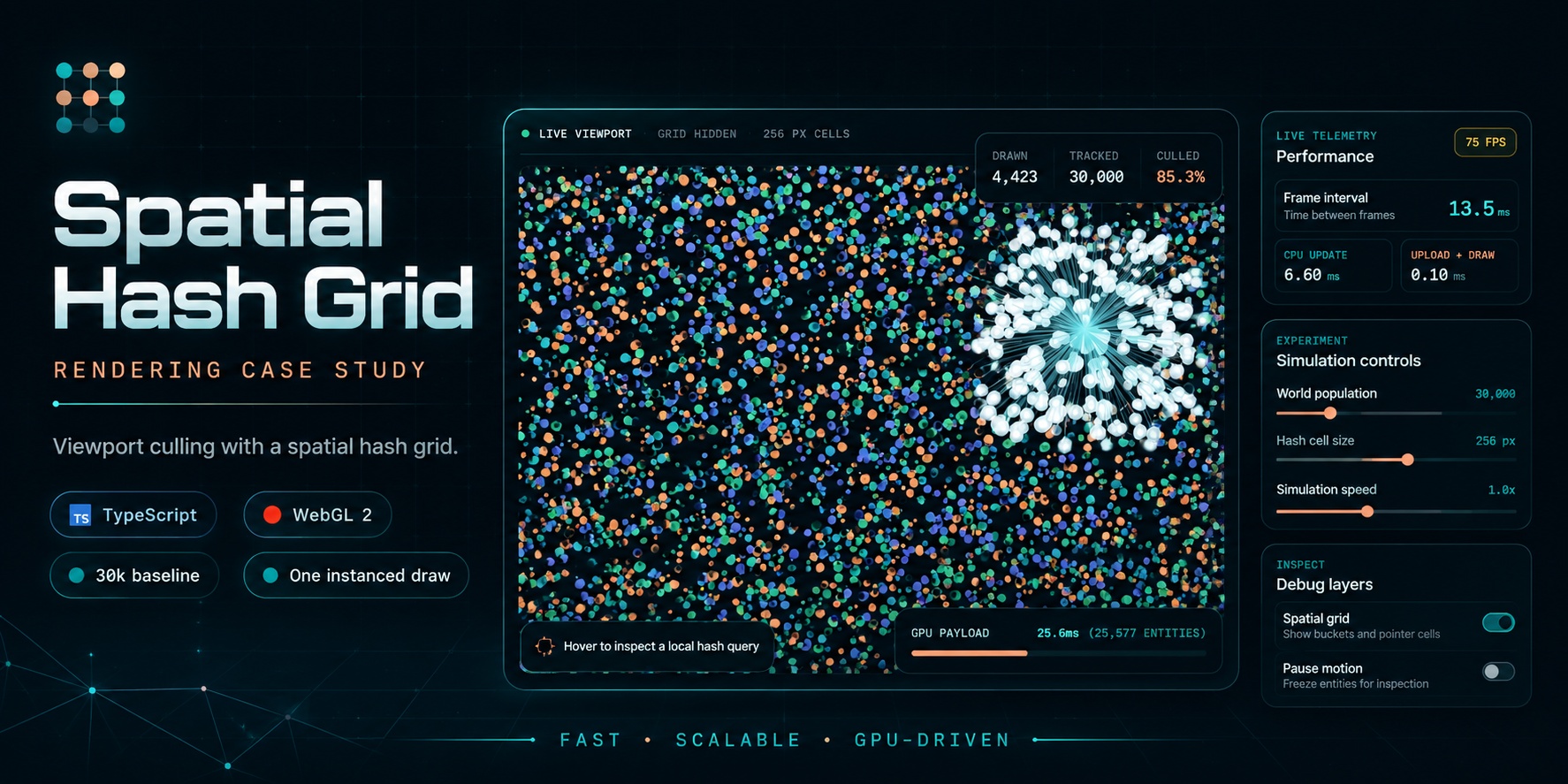 spatial-hash-grid