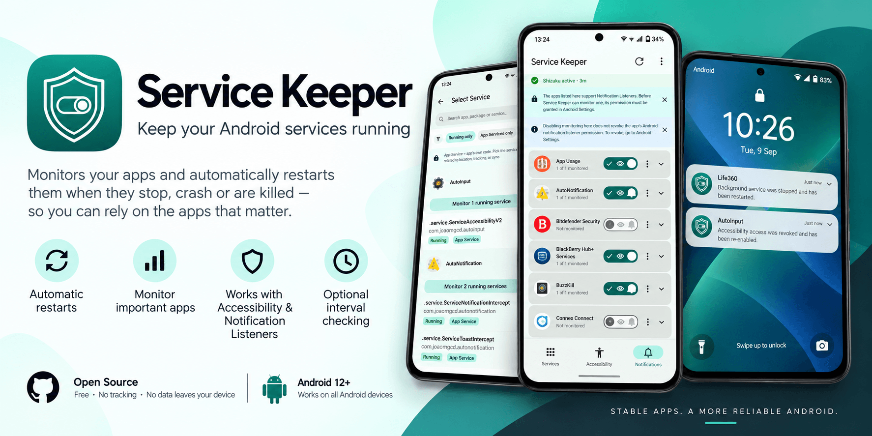 Service-Keeper