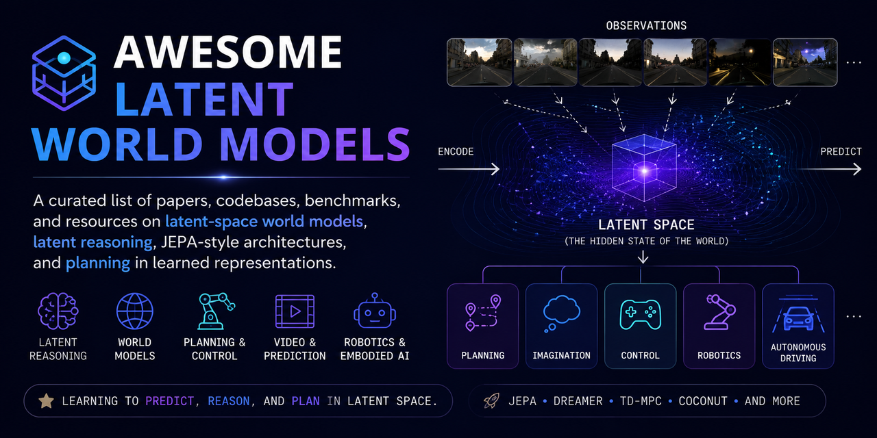 awesome-latent-world-models