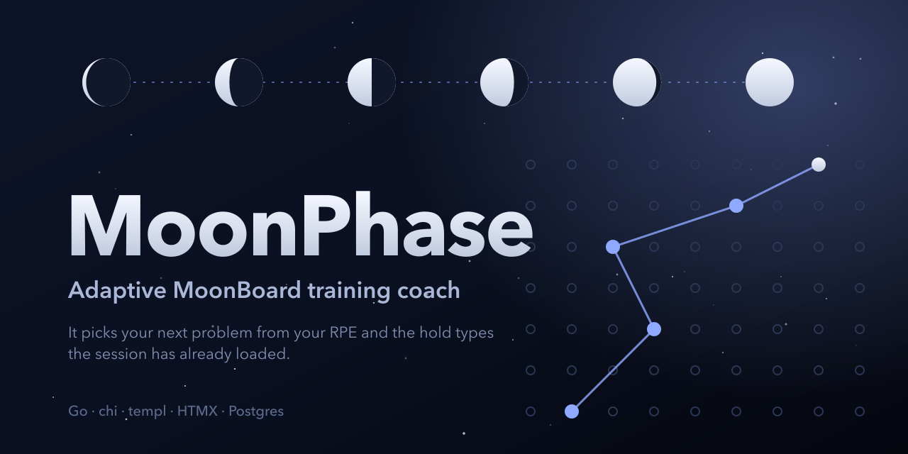 moonphase