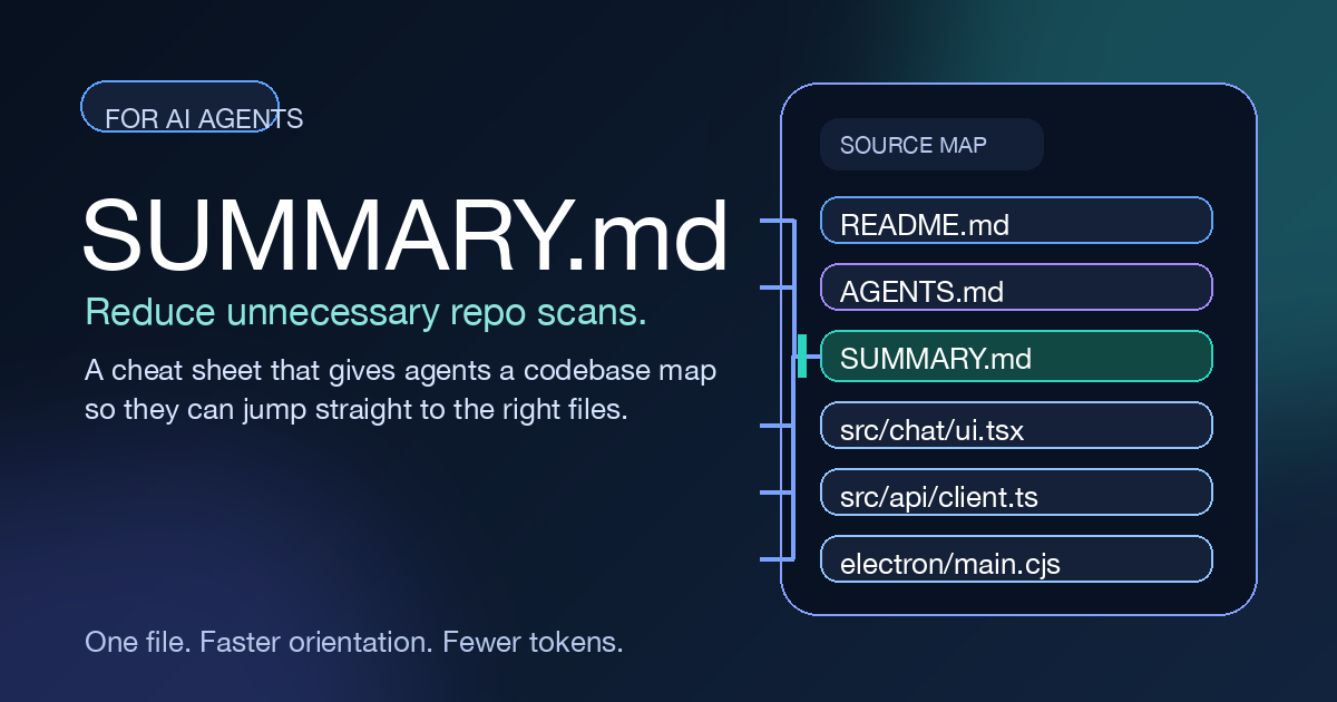 SUMMARY-md