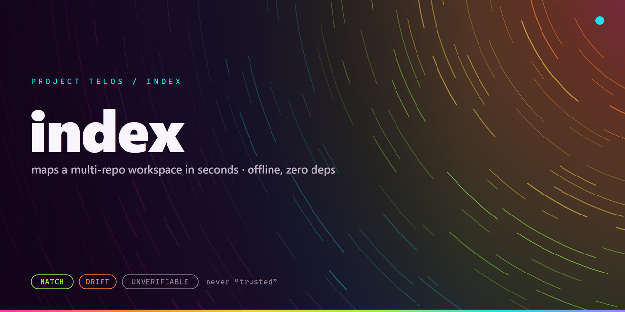 index