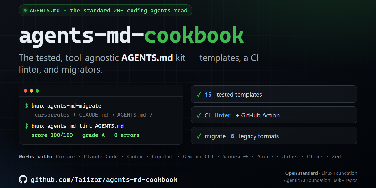 agents-md-cookbook