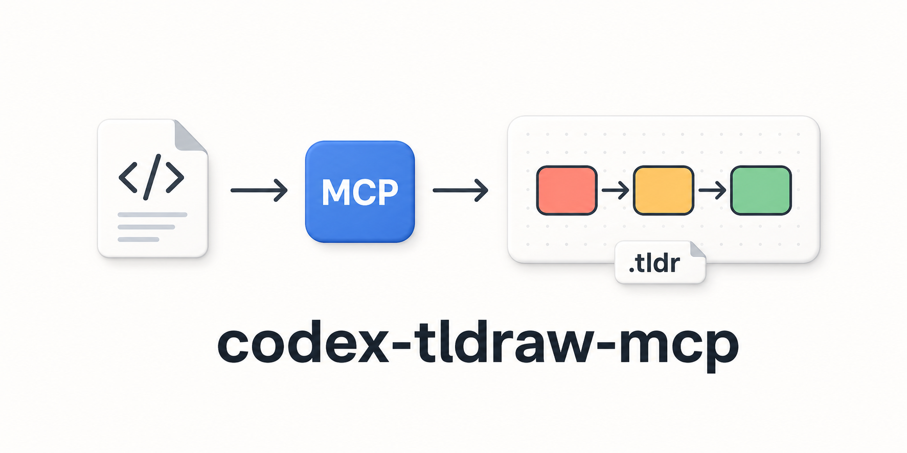 codex-tldraw-mcp
